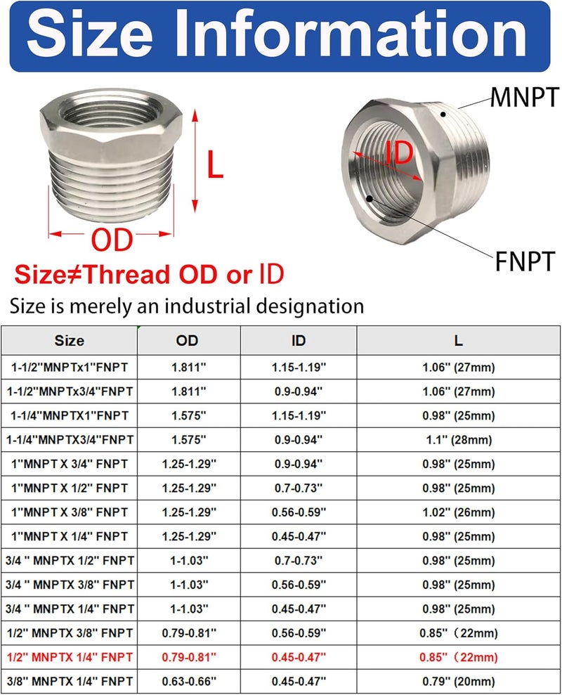 POTONZ 1/2" Male to 1/4" Female NPT Threaded Reducer Hex Bushing 304 Stainless Steel Reducing Adapter Pipe Fitting With Teflon Plumbers Tape(Pack of 2) - Image 2
